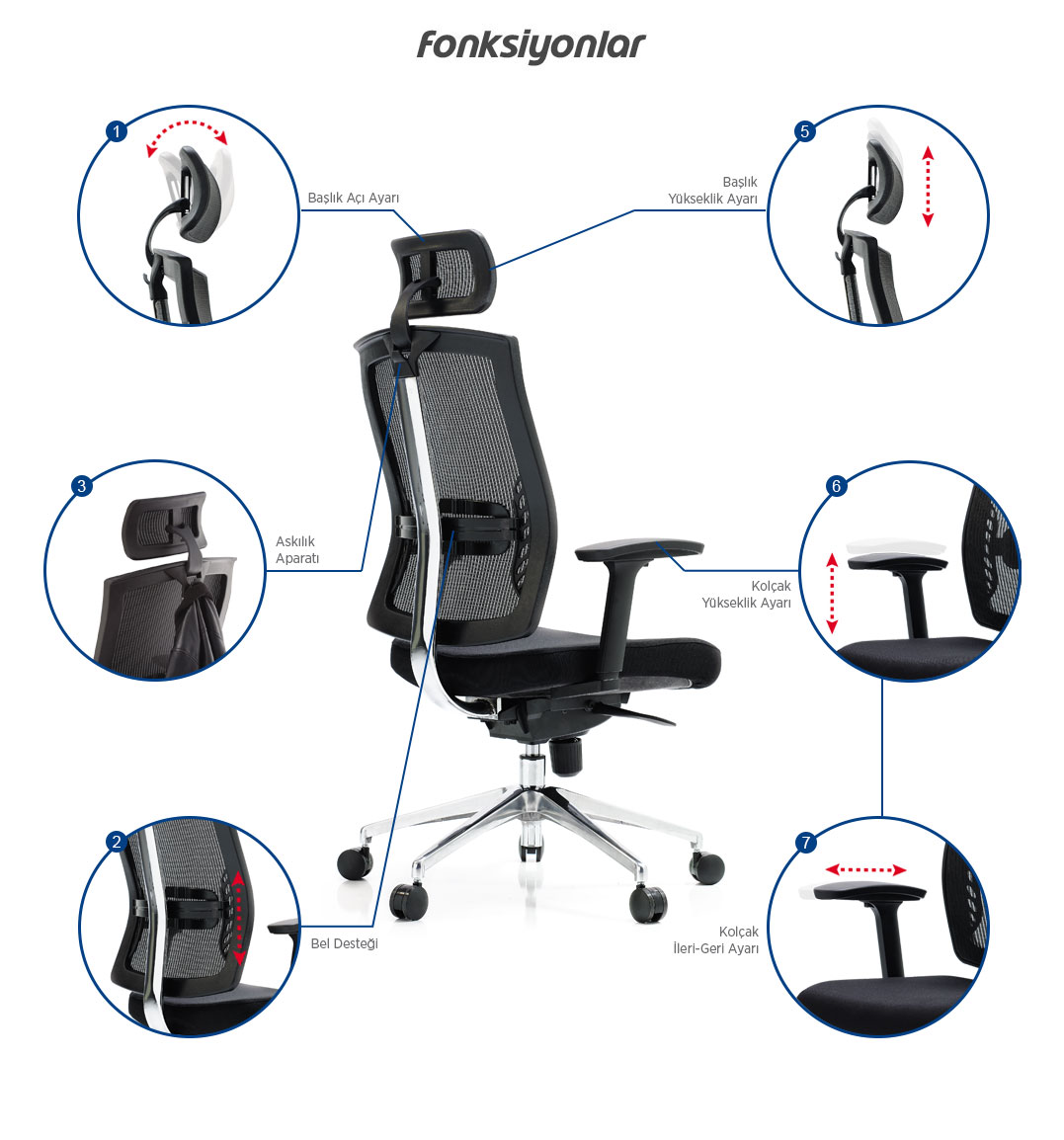 ofis-sandalyesi-netrit-fonksiyon-1 Ofis Sandalyesi Netrit — Netrit — Netrit Detay
