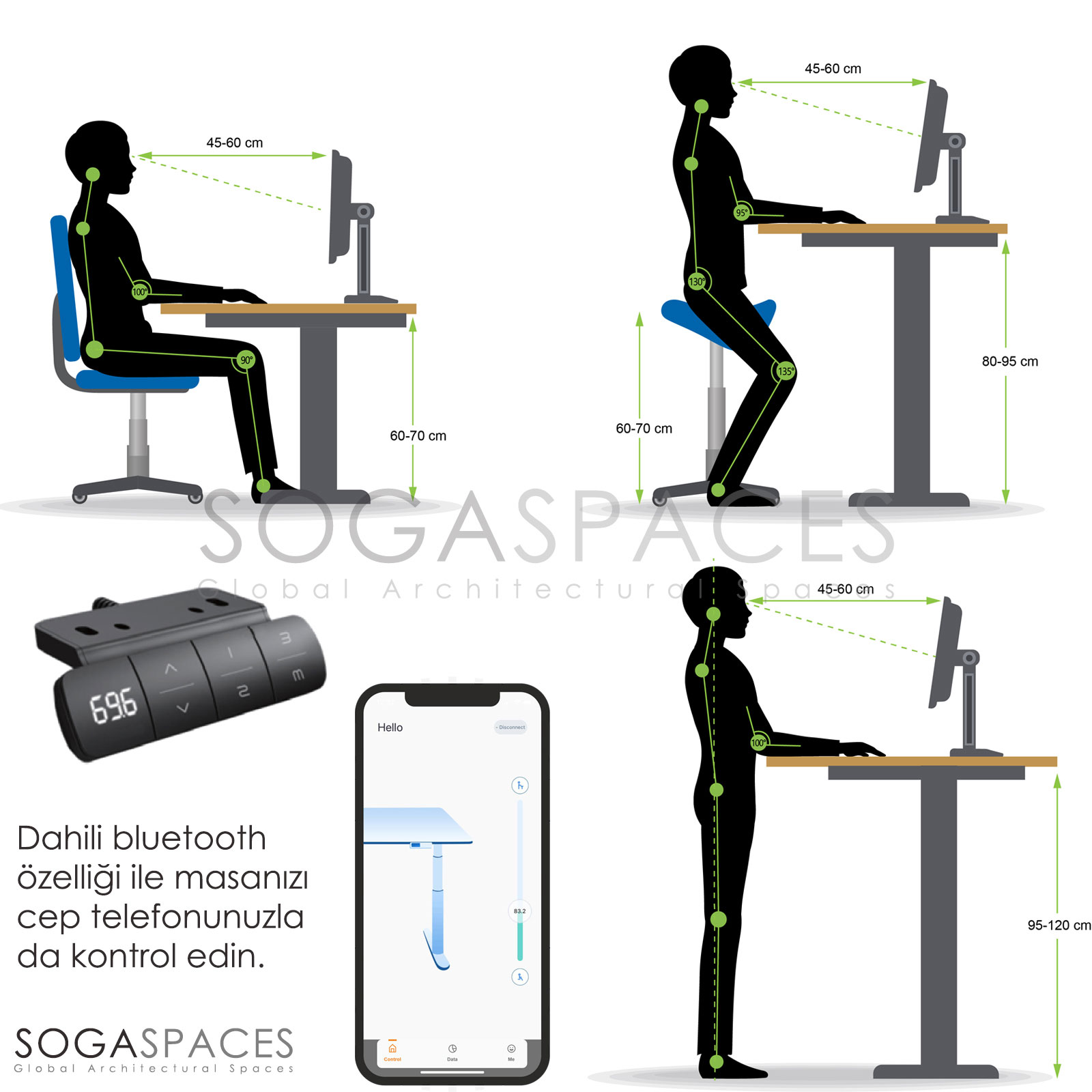 Regula Desk U Type - Elektrikli Yükseklik Ayarlı U Tipi Çalışma Masası - Görsel 6